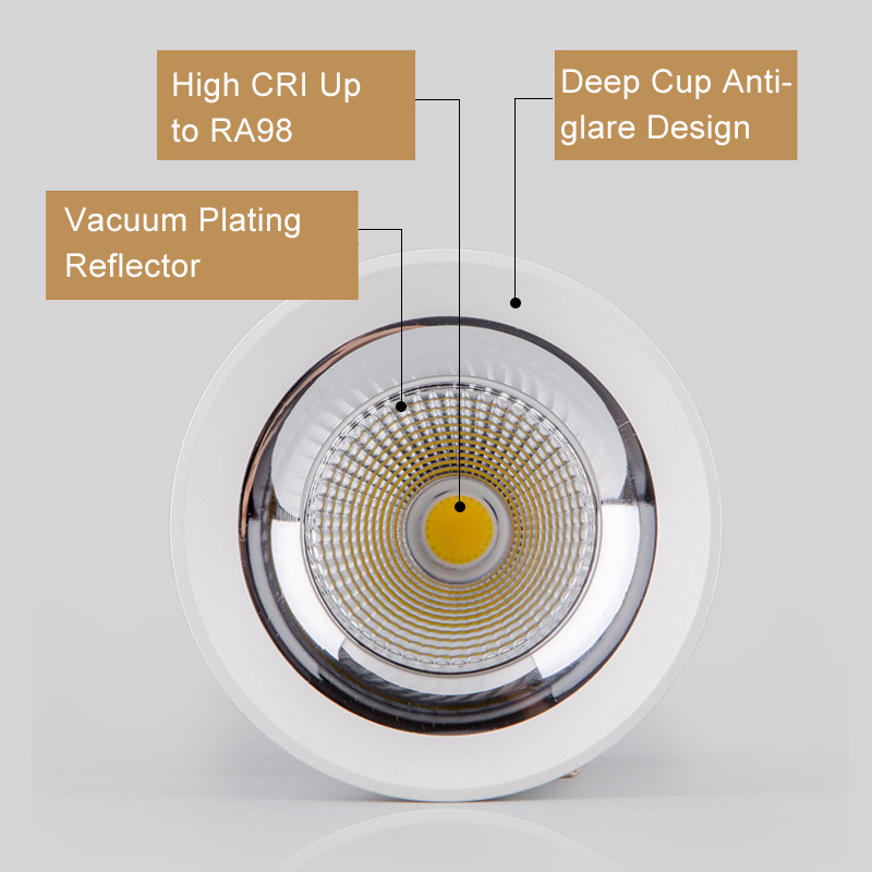 25W LED Downlight Surface Mounted